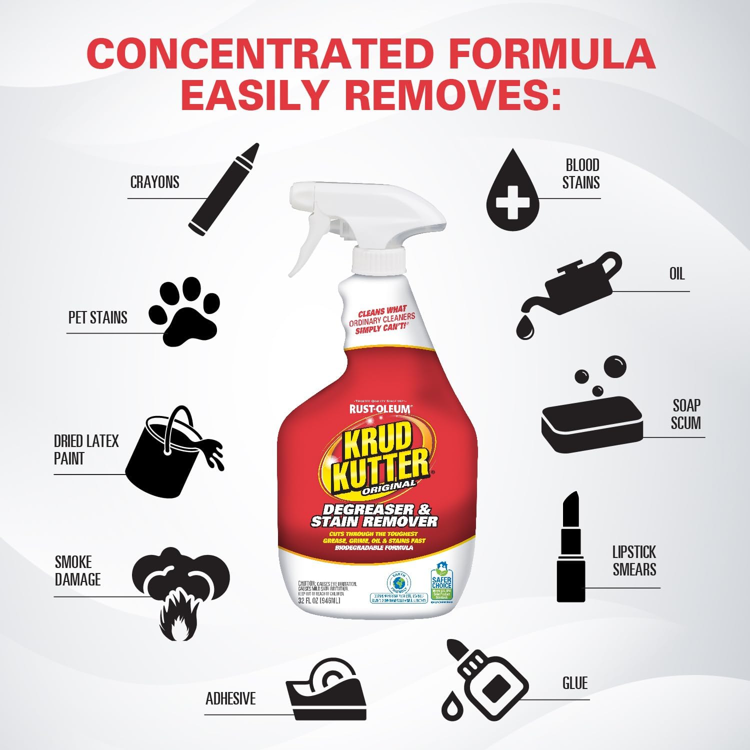 Krud Kutter Original Cleaner Degreaser Spray, 32 oz | Cuts grease, oil, grime, tar and wax. Water-based formula. Leaves no residue. - Image 4